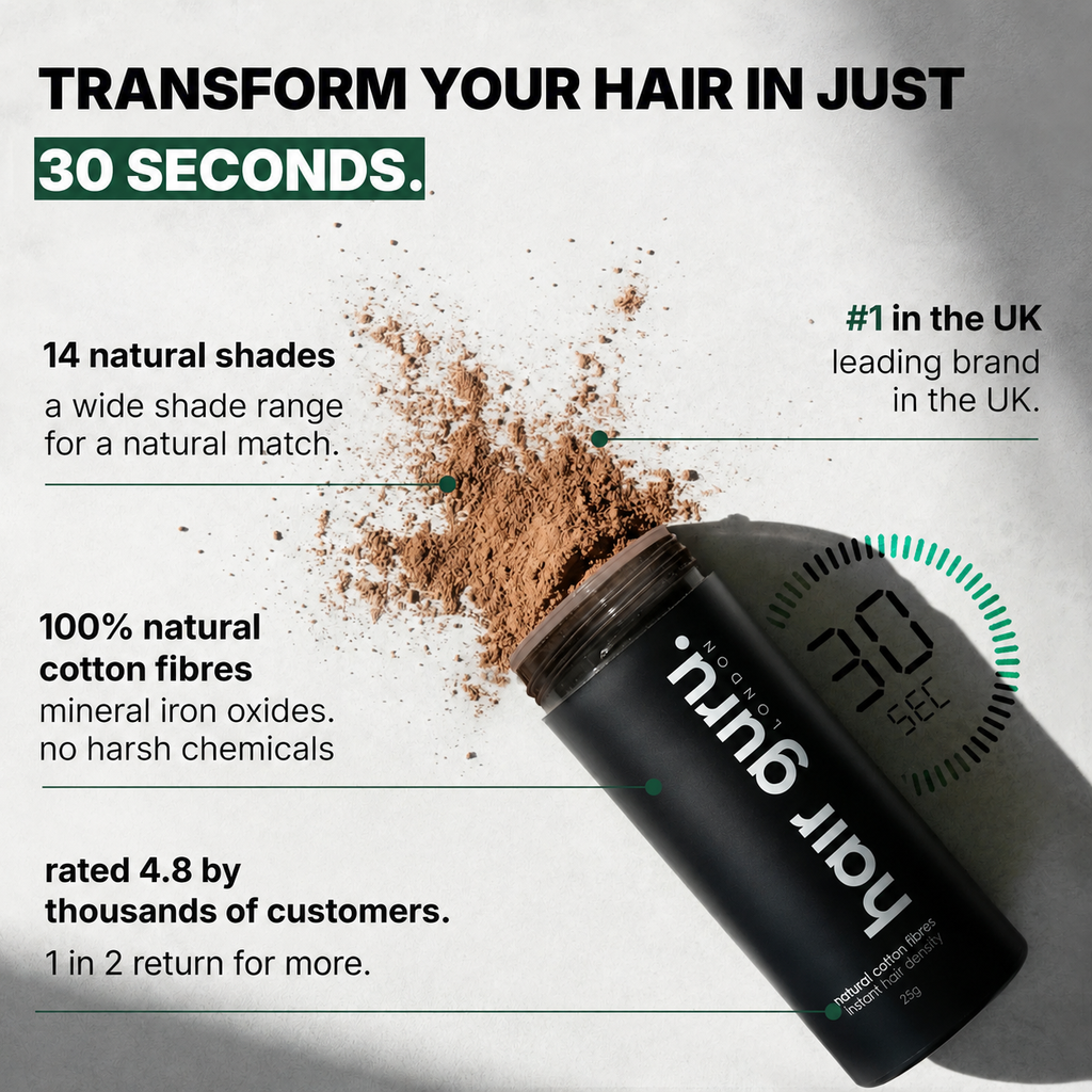 Hair Thickening Fibres 28g