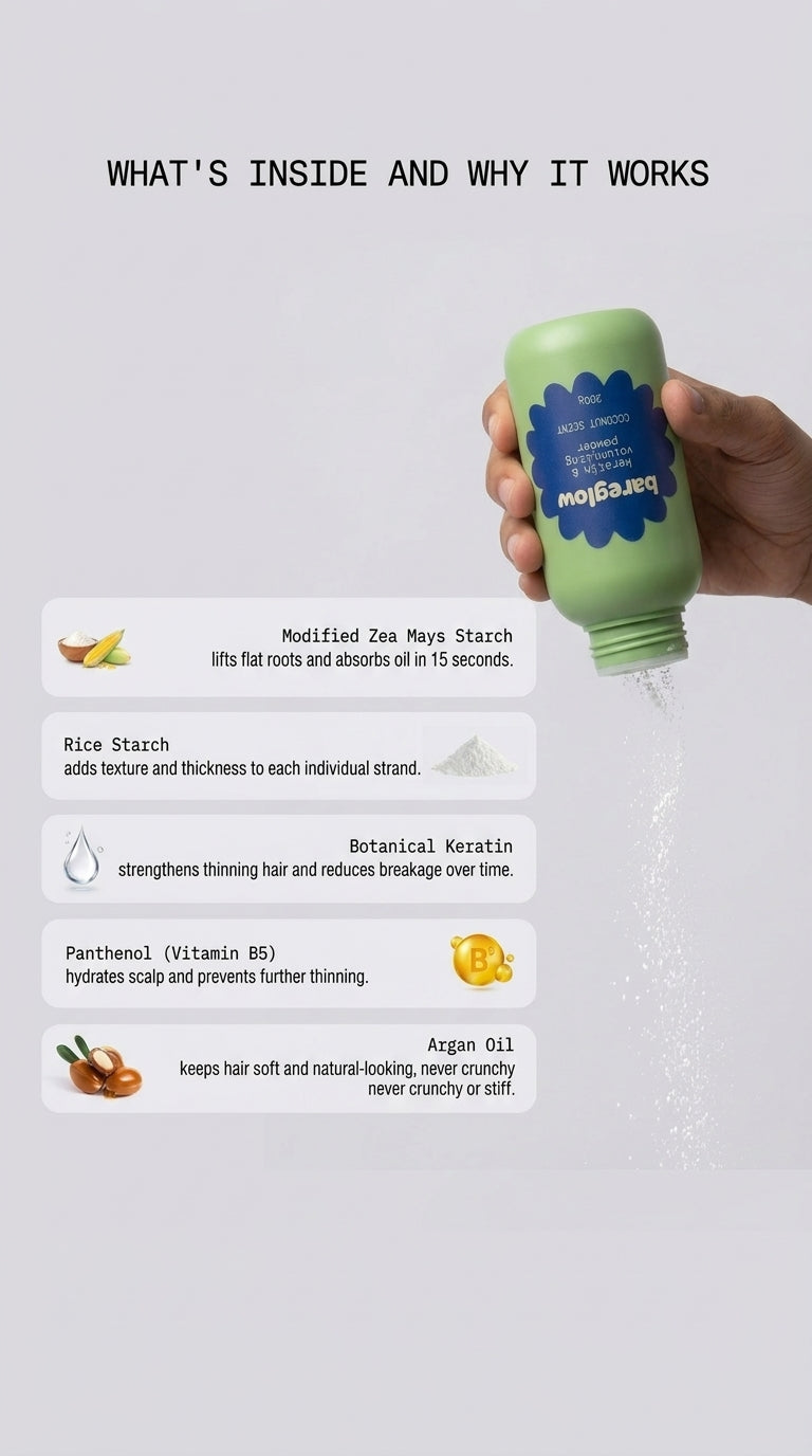 Bareglow | Vitamin Active Hair Root Cause Fixer