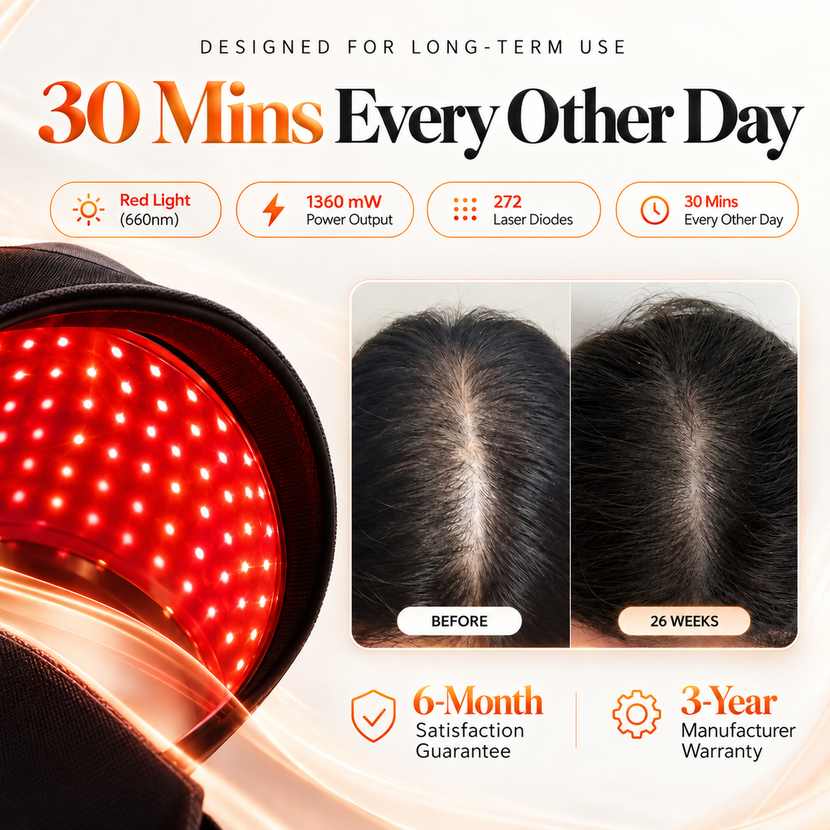Bareglow FolliPulse 850™